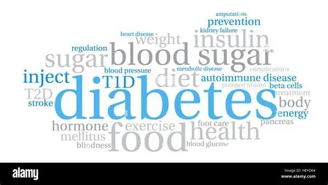 Diabetes Cloud